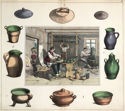Ceramic Manufacture: The Potter by Unbekannt