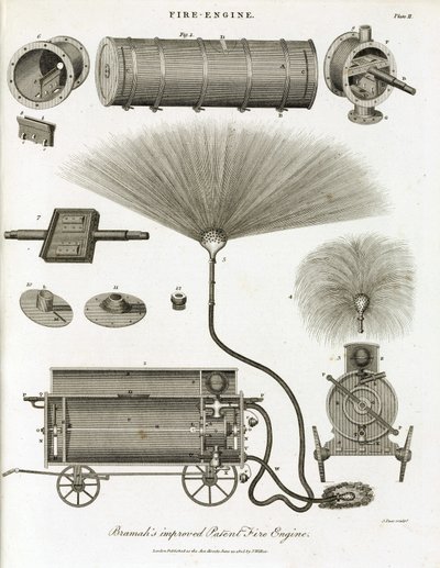 Fire pump, invention of J by Unbekannt