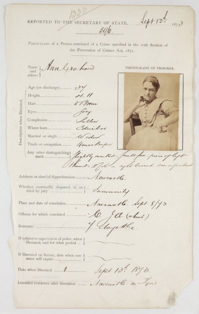 Prison Registration Card for Ann Graham by Unbekannt