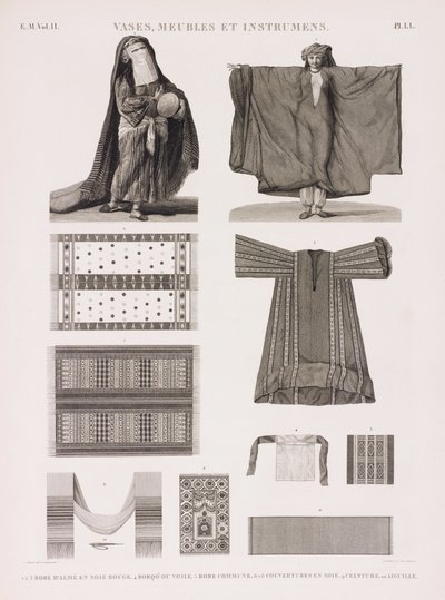 Series of Illustrations of Various Textiles by Unbekannt