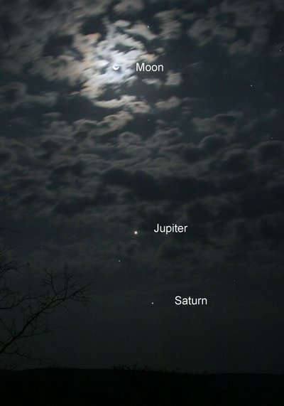 The Moon, Jupiter and Saturn by Unbekannt