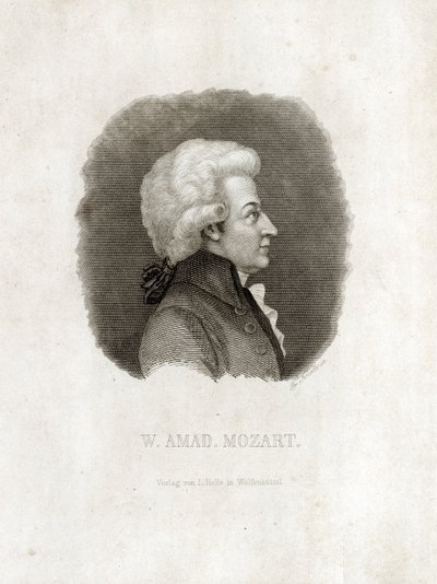 Wolfgang Amadeus Mozart by Unbekannt
