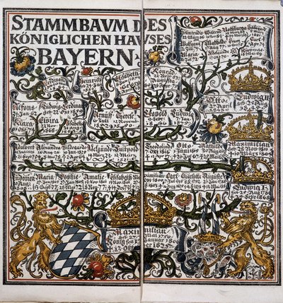 Family tree - calendar by Unknown artist