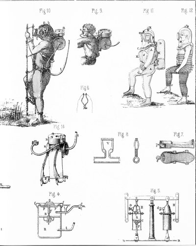 Plate Depicting the Rouquayrol-Denayrouze Suits by Unknown artist