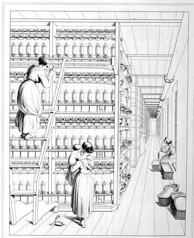 Silk Milling by the Keller Method by Unknown artist