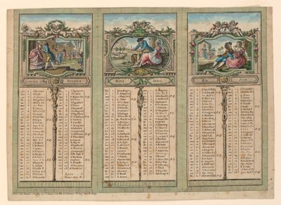 Almanac for 1789 by Unknown artist