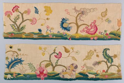 Border Fragment by Unknown artist