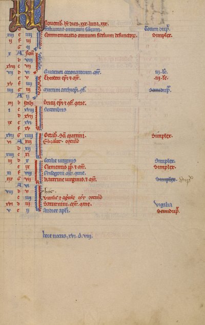 Calendar Page by Unknown artist