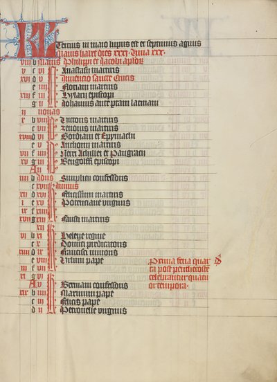 Calendar Page by Unknown artist