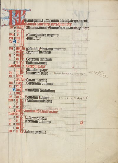 Calendar Page by Unknown artist