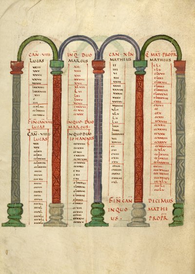 Canon Table Page by Unknown artist