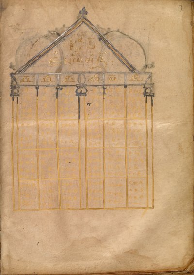 Canon Table Page by Unknown artist