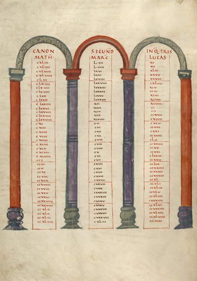 Canon Table Page by Unknown artist