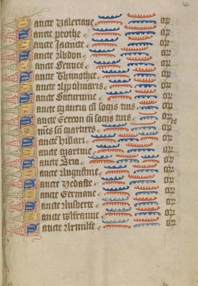 Decorated Text Page by Unknown artist