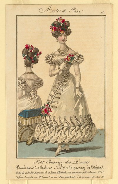 Fashion Plate for Woman