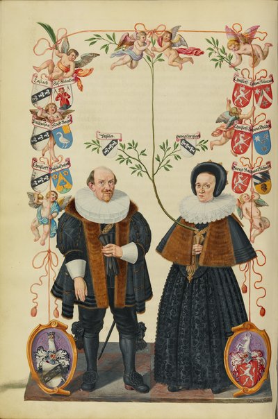 Genealogy of the Derrer Family by Unknown artist