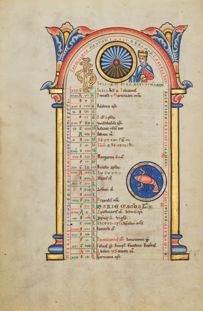 Julius Caesar; Zodiacal Sign of Cancer by Unknown artist