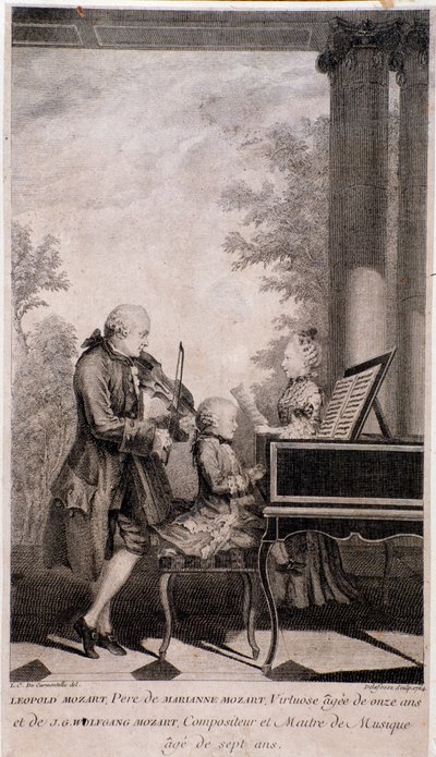 Mozart family on tour (engraving, after 1777) by Unknown artist