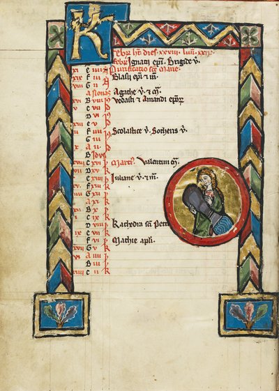 Zodiacal Sign of Aquarius by Unknown artist