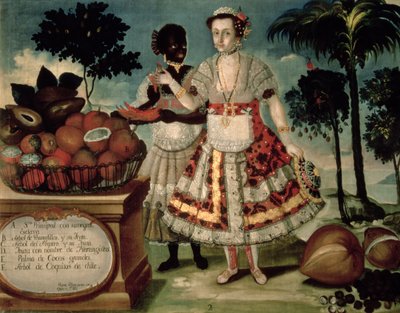 Distinguished woman with her negro slave by Vicente Alban
