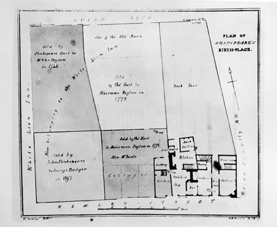 Plan of Shakespeare