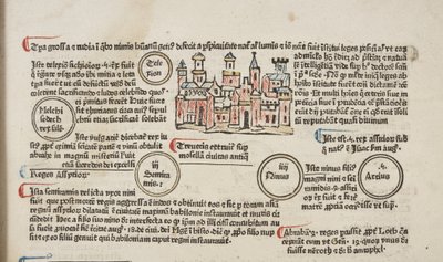 Fol 6 recto (detail), Fasciculus Temporum by Werner Rolevinck