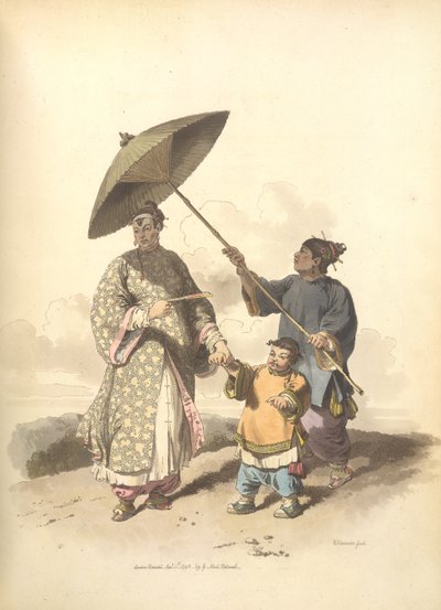 A Chinese Lady and Her Son by William Alexander