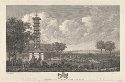 Chinese Pavilion in European Landscape by William Byrne