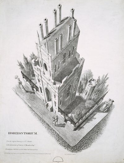 Horizontorium by William G. (after) Mason