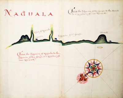Naguala by William Hack