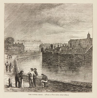 The Moat in About 1800 by William Henry Prior