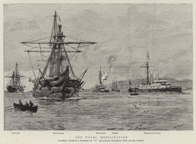 The Naval Mobilisation by William Lionel Wyllie