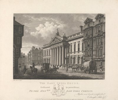 East India House by William Watts