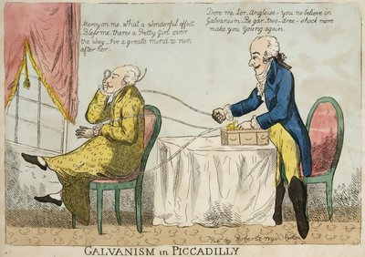 Electrotherapy 