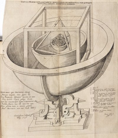 Kepler