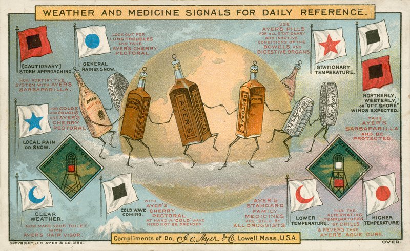 Weather and Medicine Signals for Daily Reference by American School