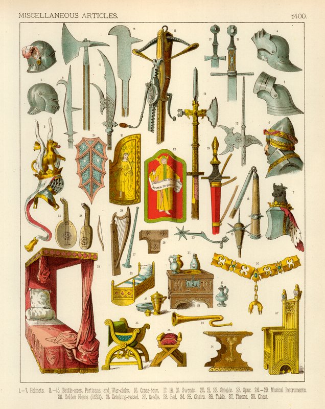 Miscellaneous Articles 1400 by Albert Kretschmer