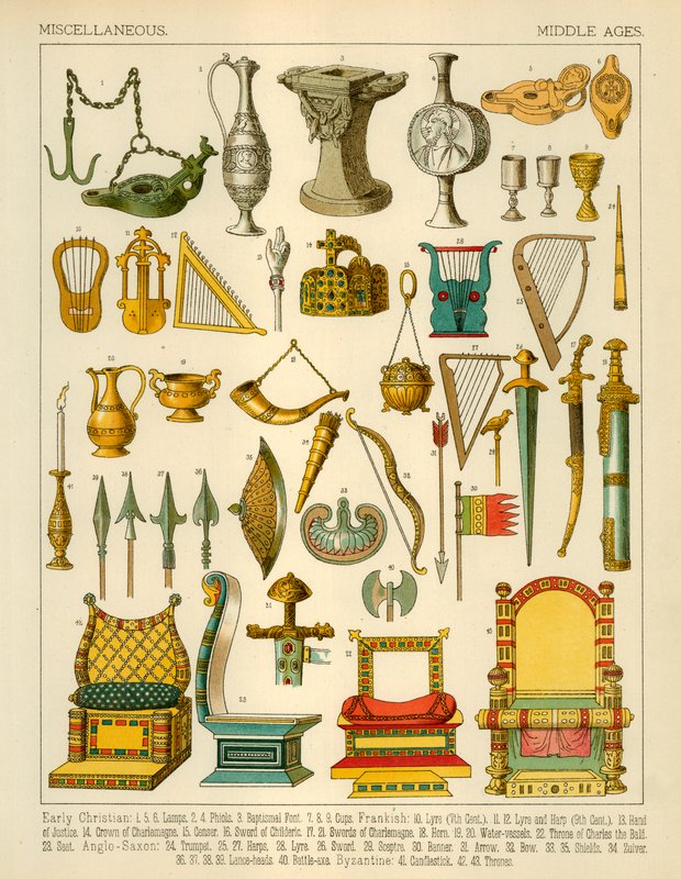 Miscellaneous Articles by Albert Kretschmer