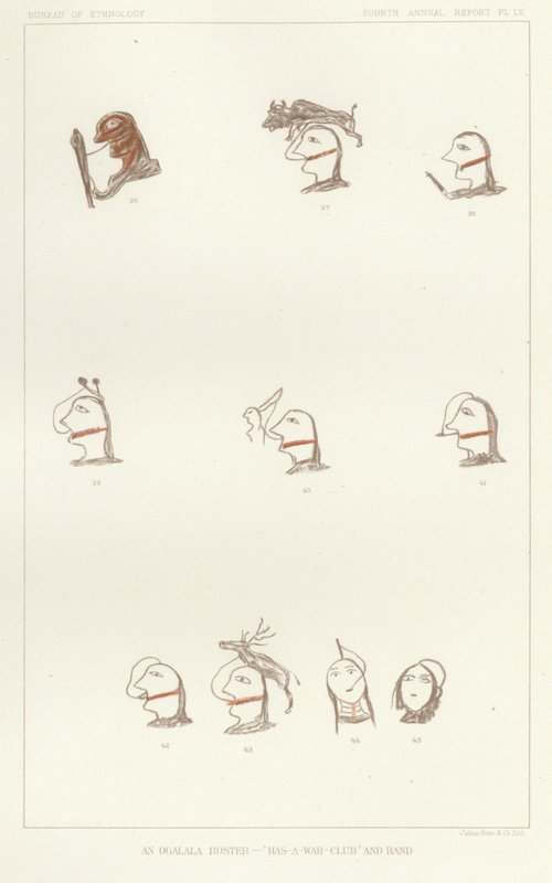An Ogalala Roster - Has-A-War-Club and Band by American School