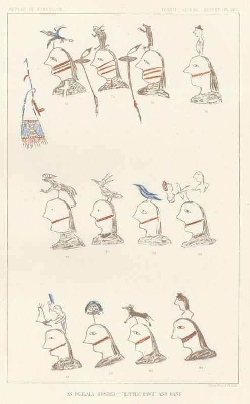 An Ogalala Roster - Little-Hawk and Band by American School
