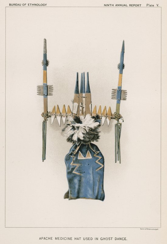 Apache Medicine Hat Used in Ghost Dance by American School
