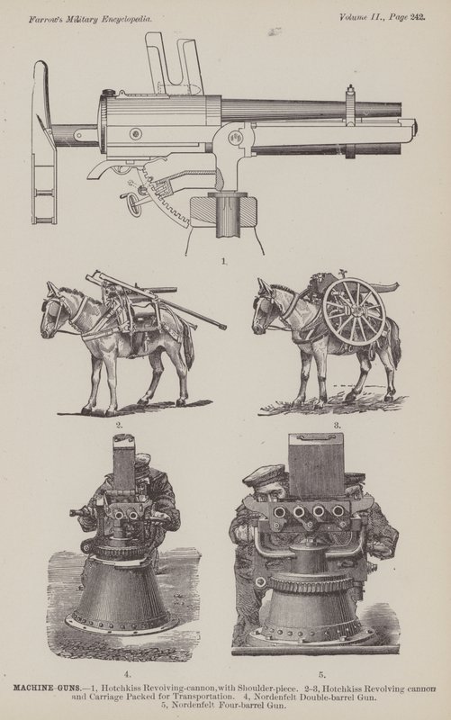 Machine-Guns by American School