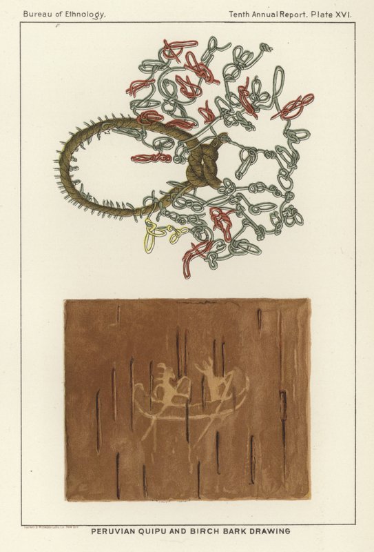 Peruvian Quipu and Birch Bark Drawing by American School