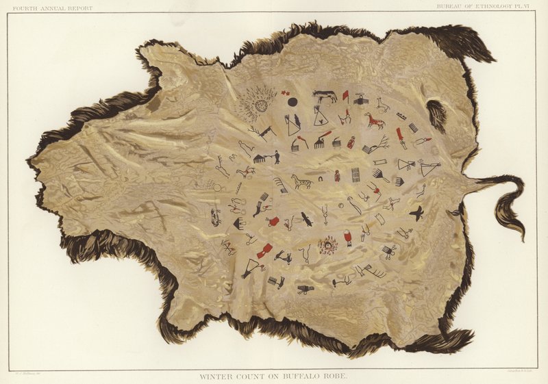 Winter Count on Buffalo Robe by American School