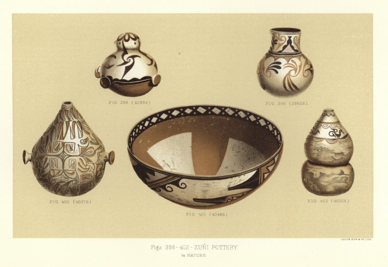 Zuni Pottery by American School