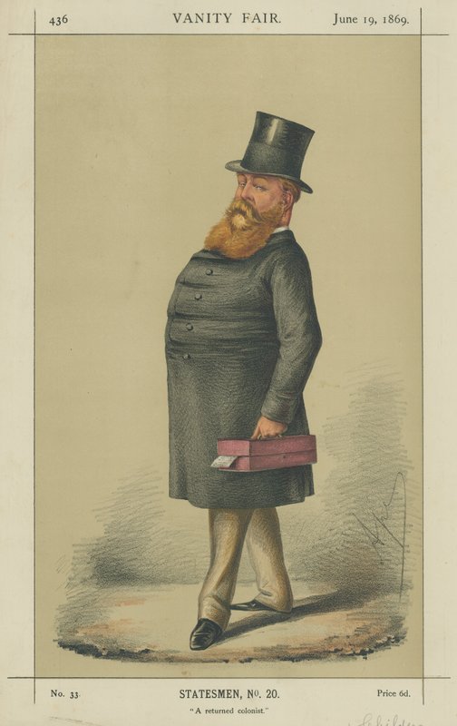 The Right Honourable Hugh Childers by Carlo Pellegrini