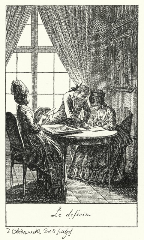 Drawing by Daniel Nikolaus (after) Chodowiecki