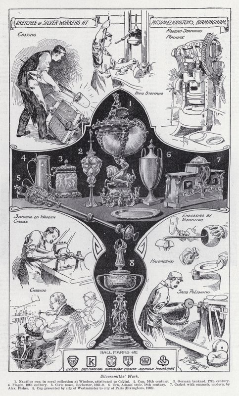 Silversmiths