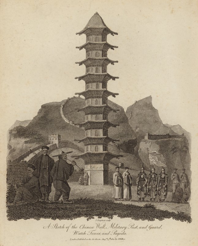 A sketch of the Chinese wall by English School