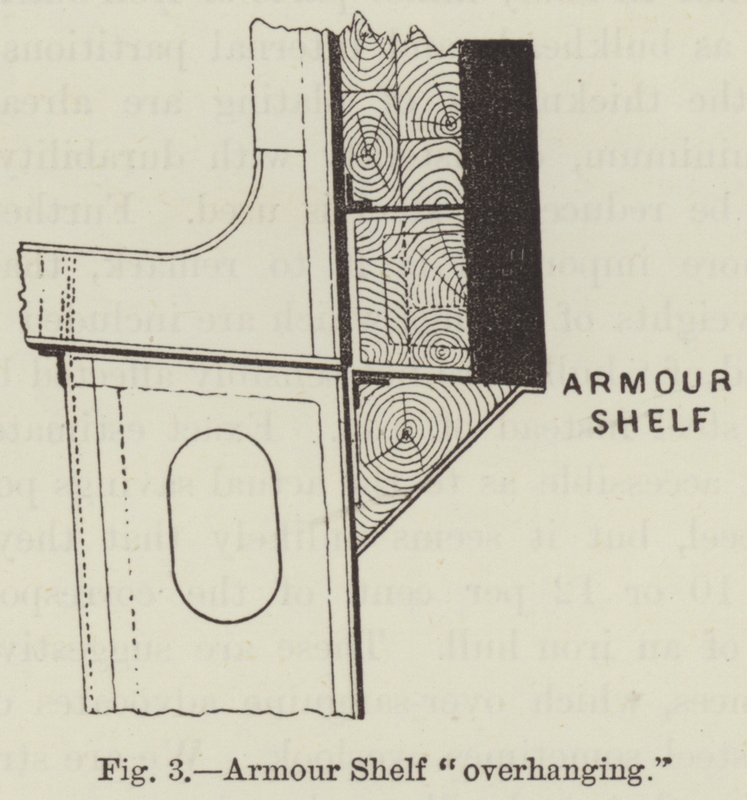 Armour Shelf "Overhanging" by English School